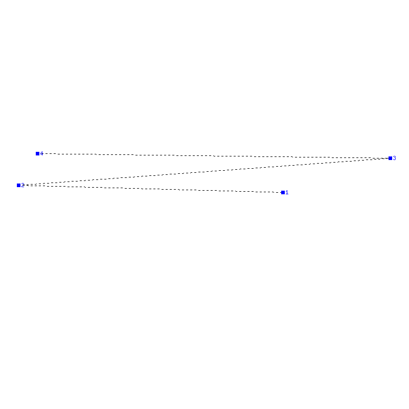 Flugauswertung