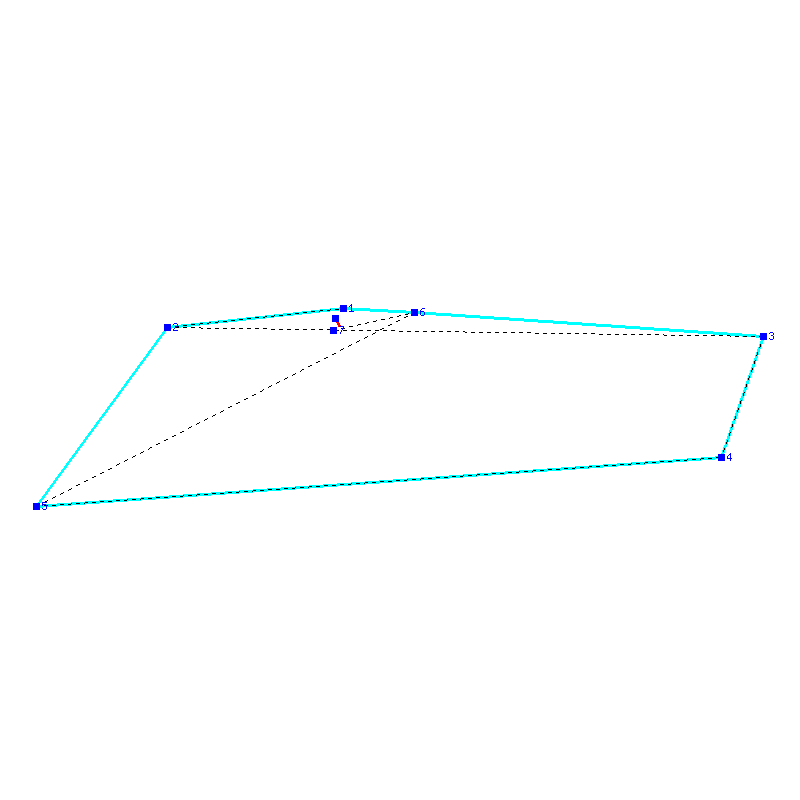 Flugauswertung