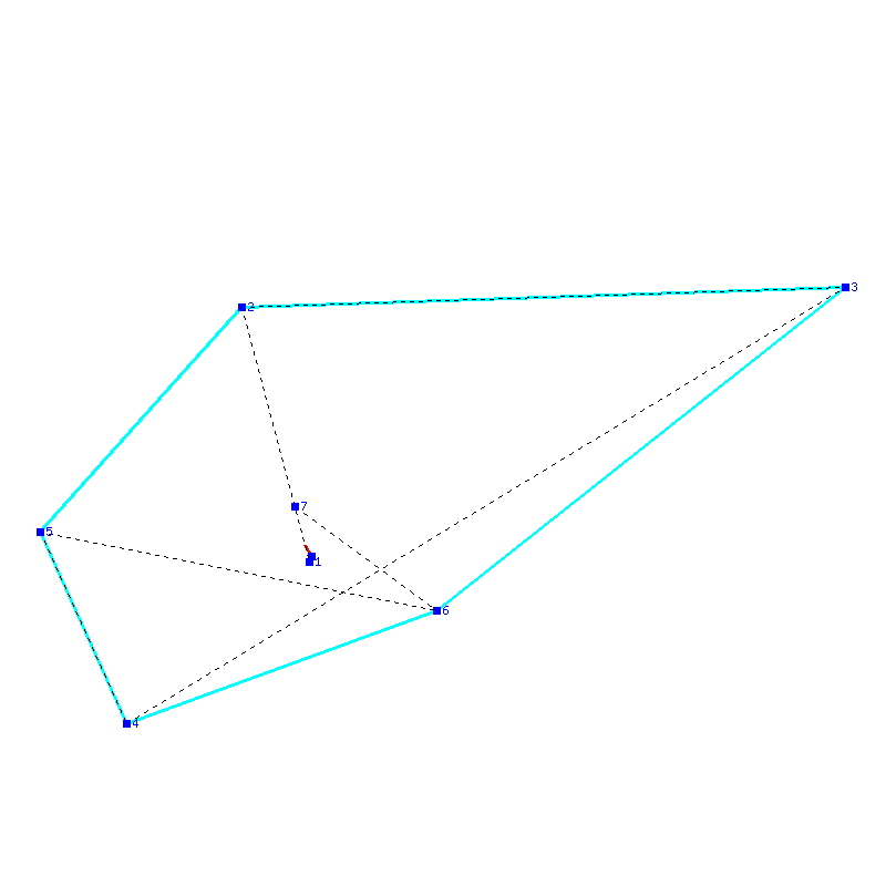 Flugauswertung