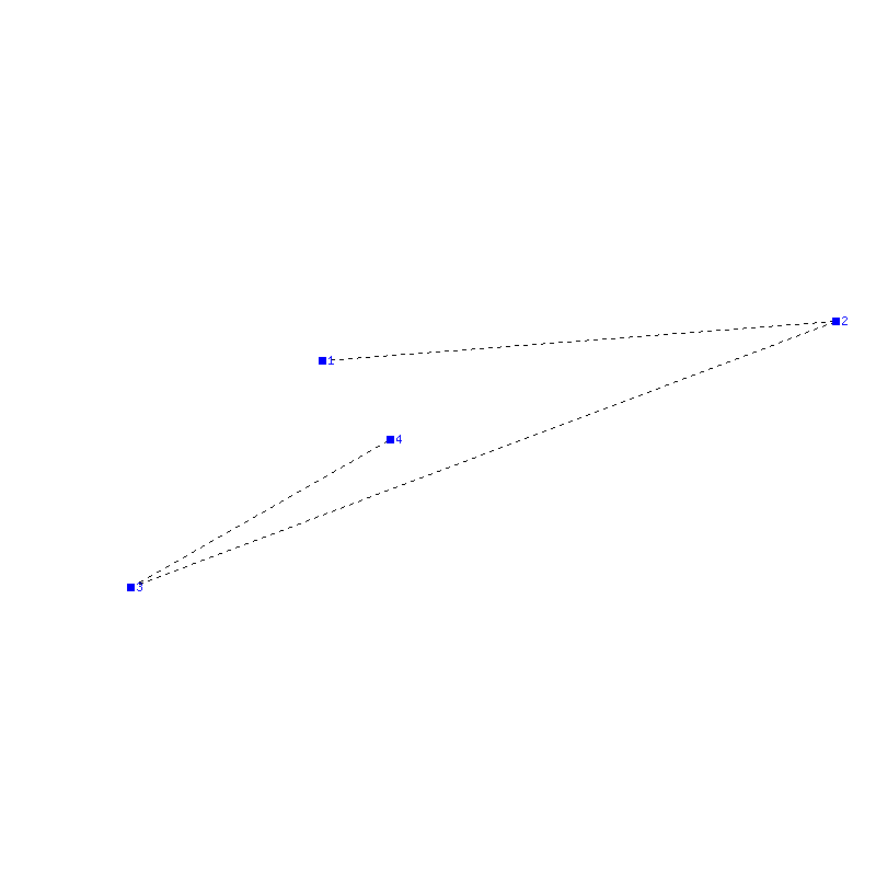 Flugauswertung