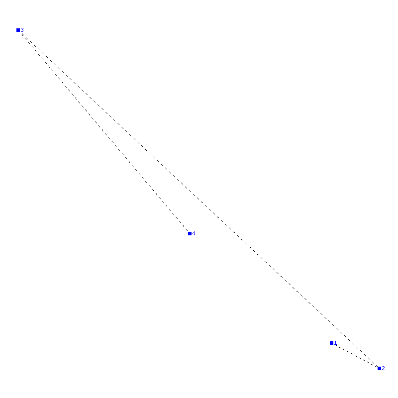 Flugauswertung