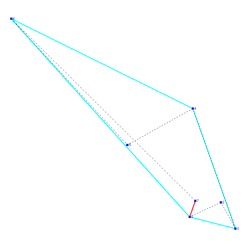 Flugauswertung