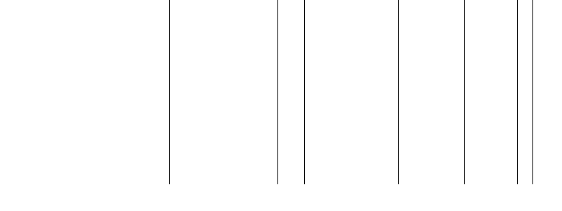 Barogramm