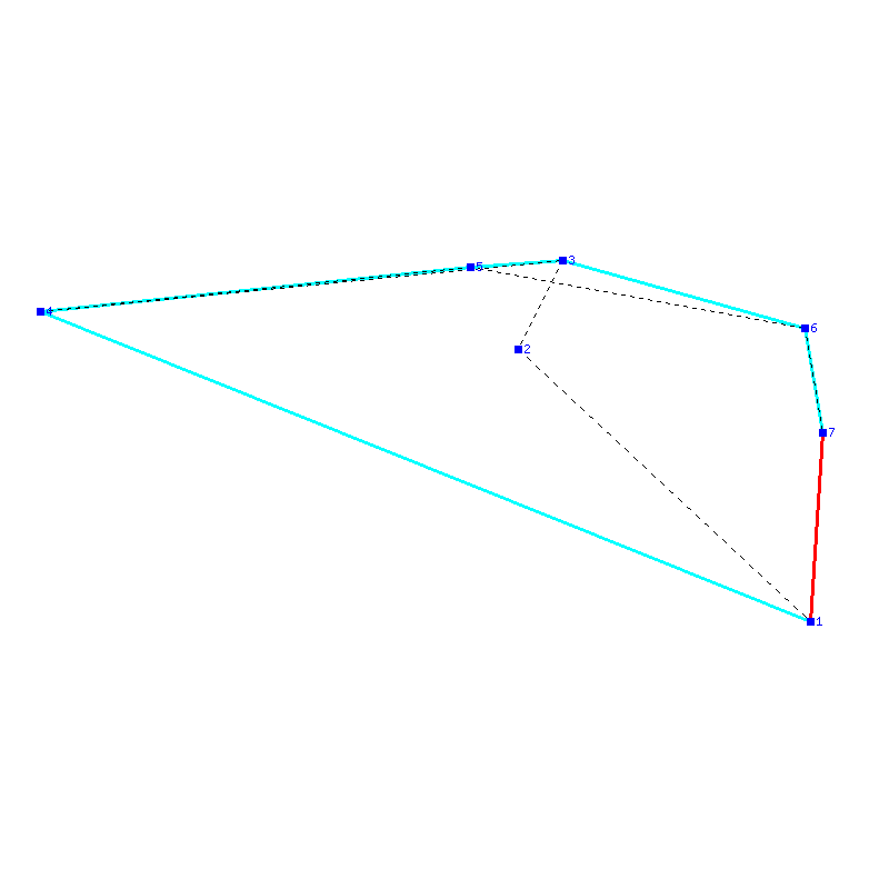 Flugauswertung
