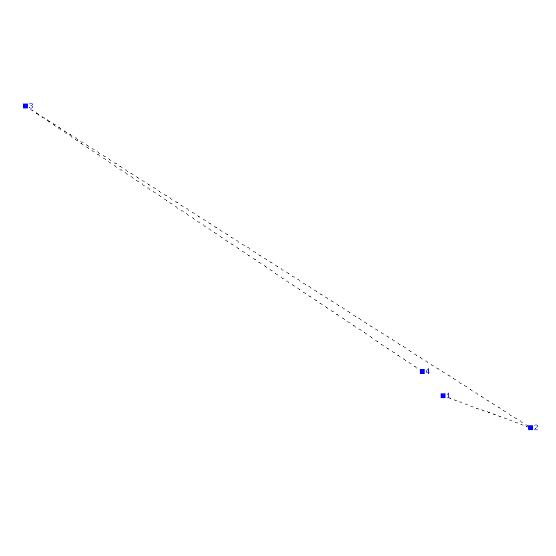Flugauswertung