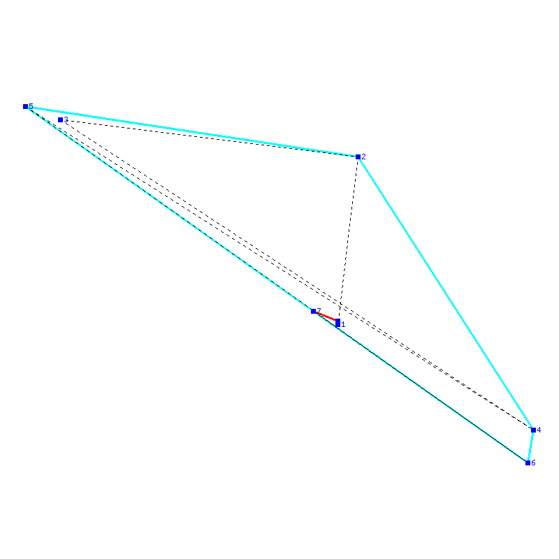 Flugauswertung