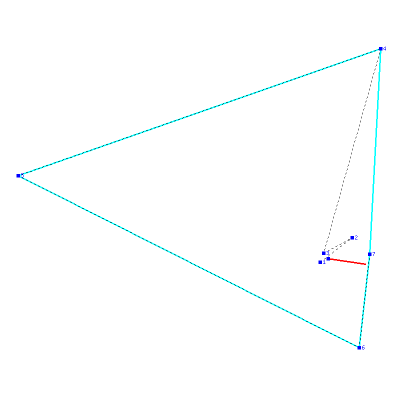 Flugauswertung
