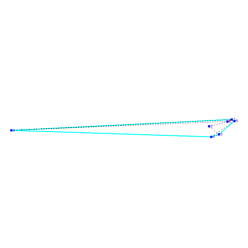 Flugauswertung