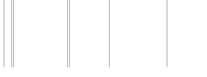 Barogramm