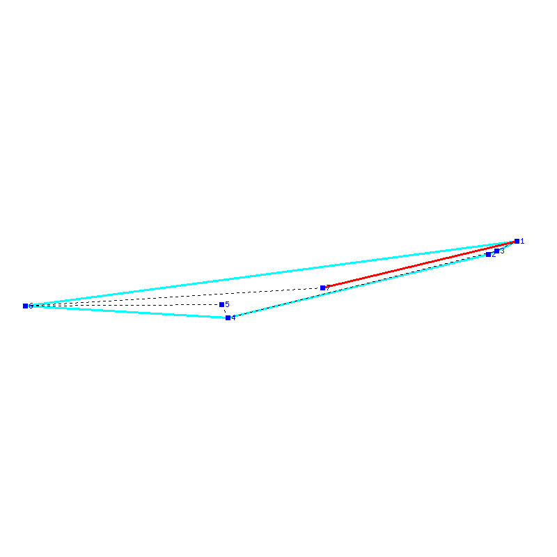 Flugauswertung
