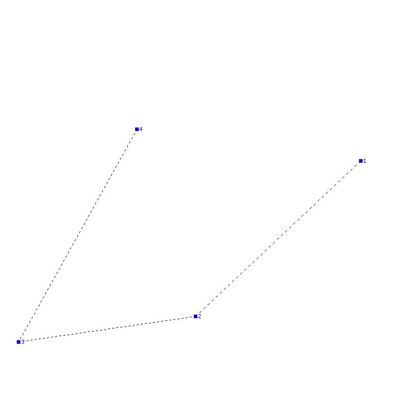 Flugauswertung