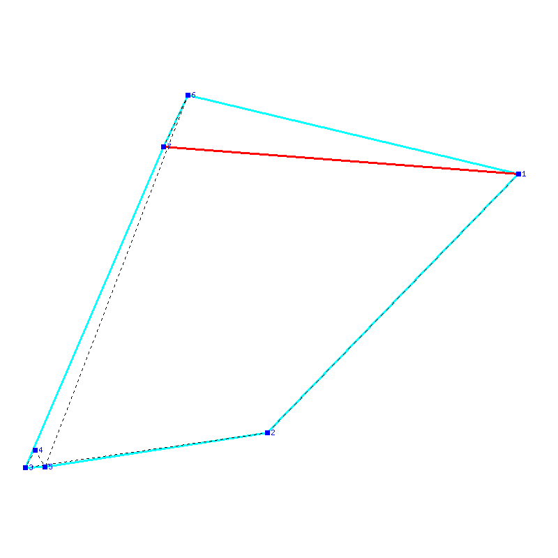 Flugauswertung