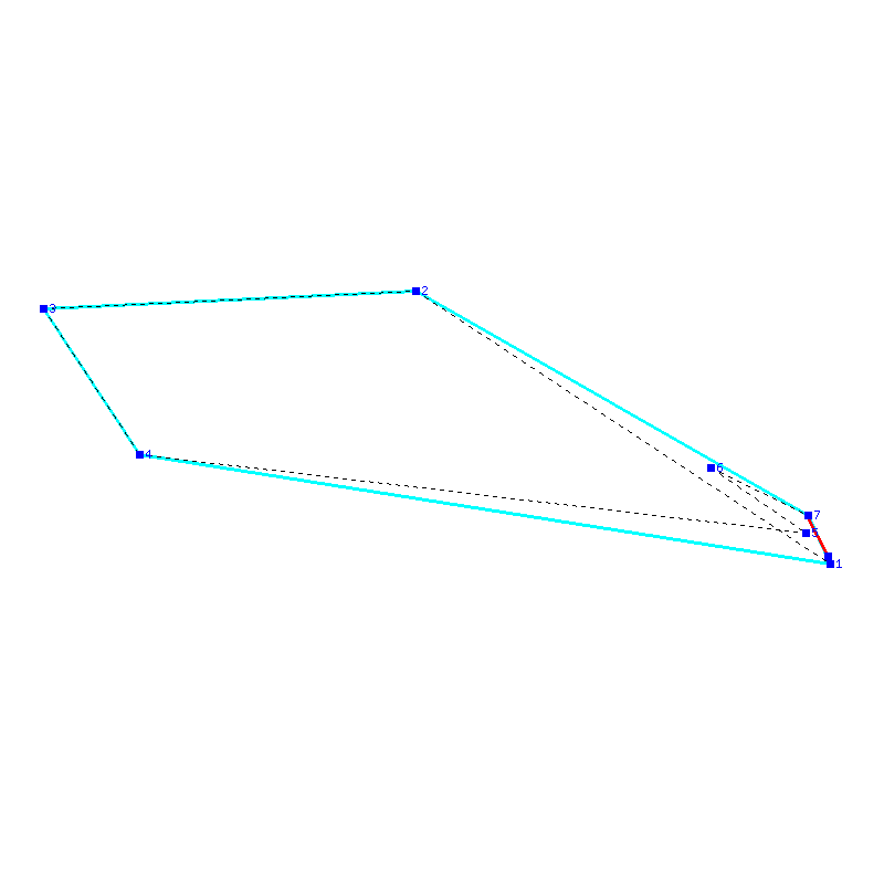 Flugauswertung