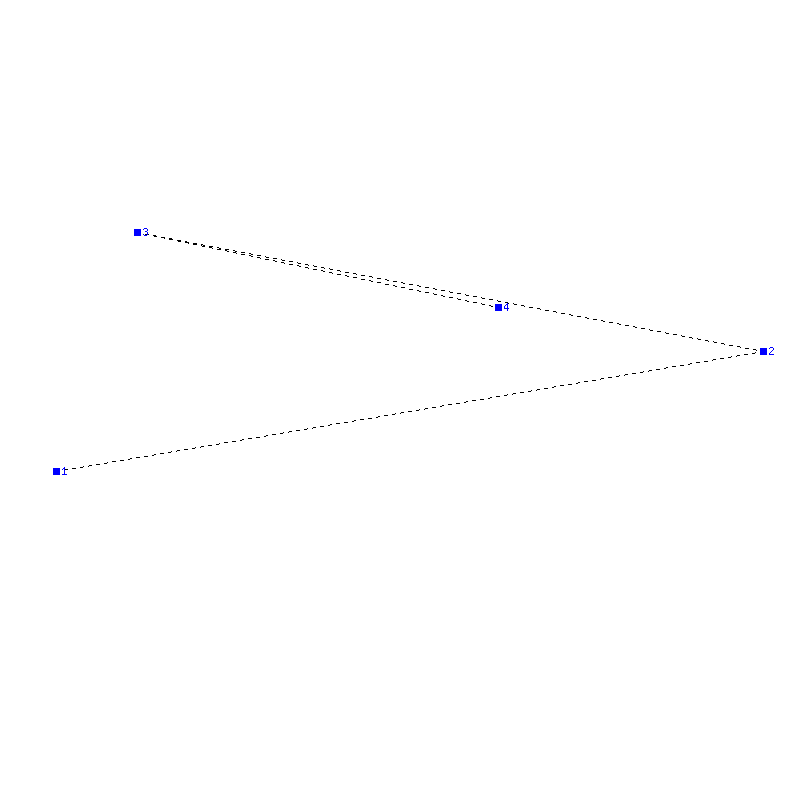Flugauswertung
