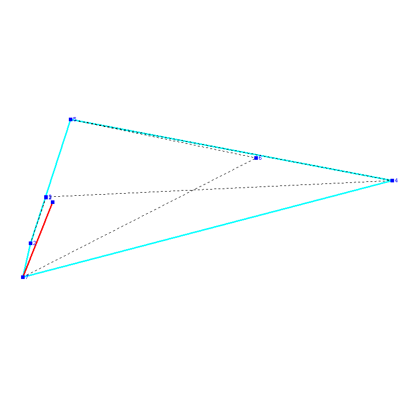 Flugauswertung