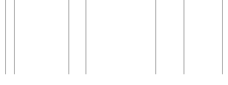 Barogramm
