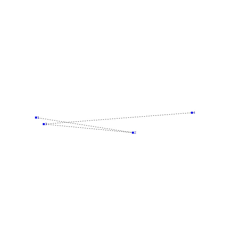 Flugauswertung