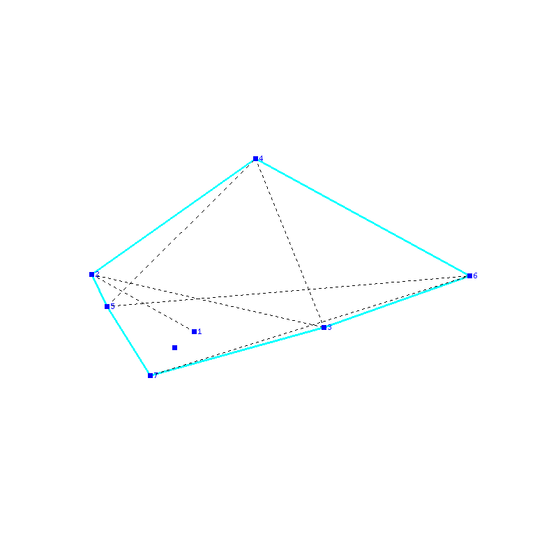 Flugauswertung
