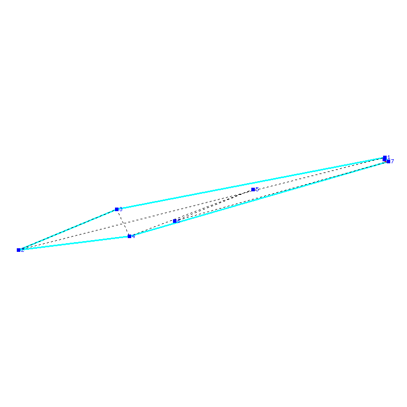 Flugauswertung