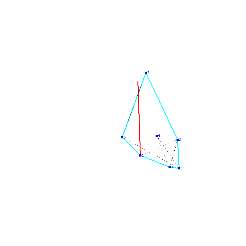 Flugauswertung