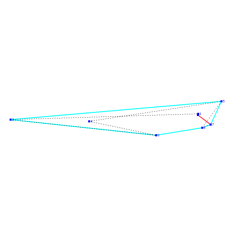 Flugauswertung