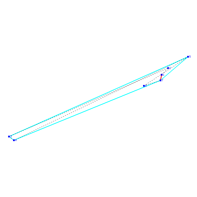 Flugauswertung