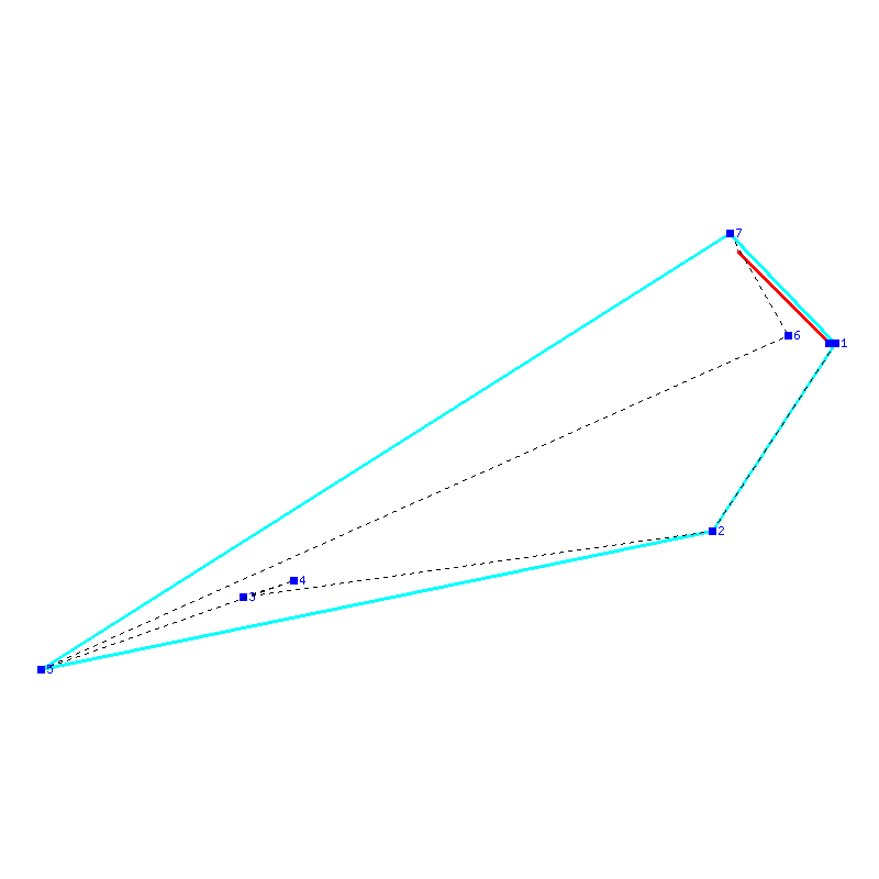 Flugauswertung