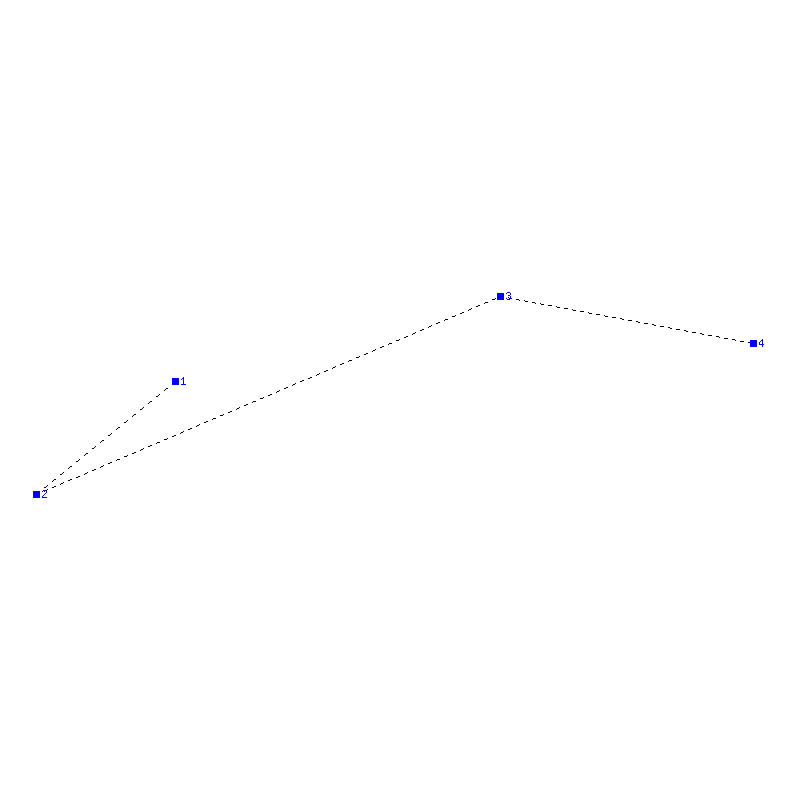 Flugauswertung
