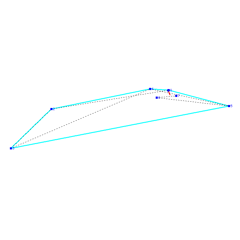 Flugauswertung