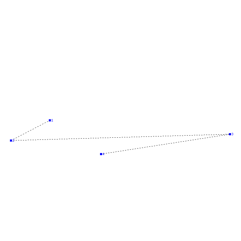 Flugauswertung
