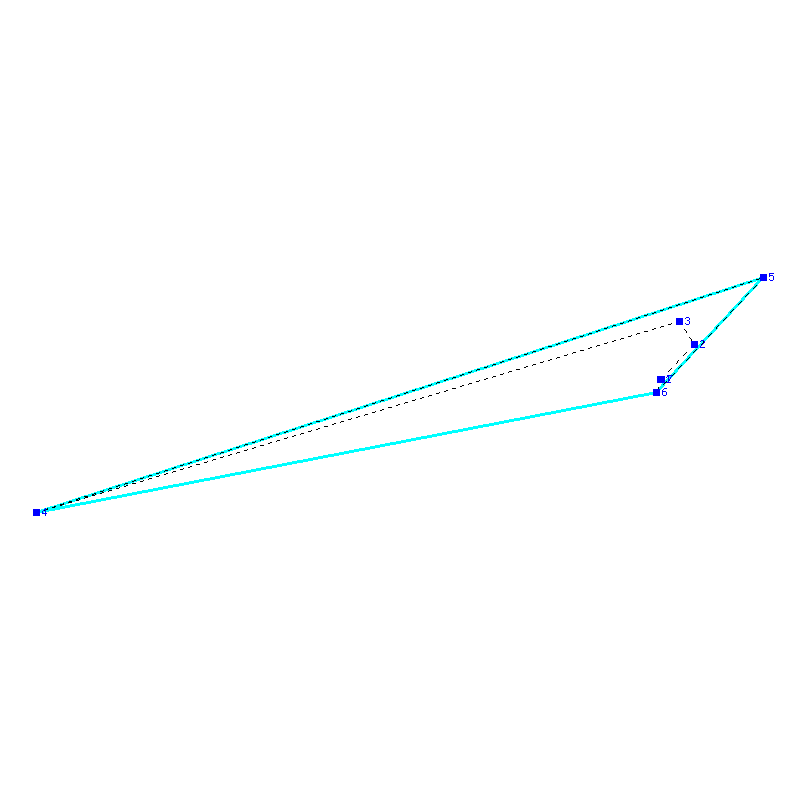 Flugauswertung