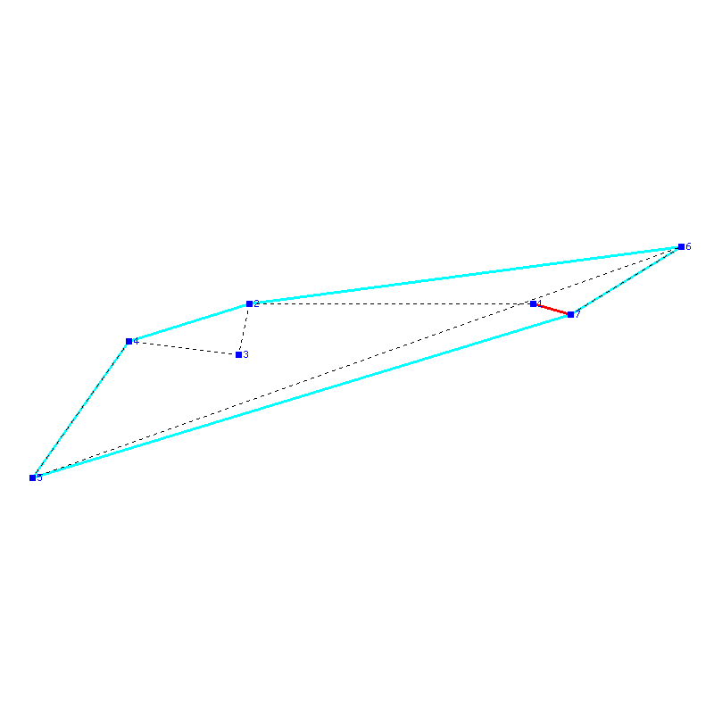 Flugauswertung