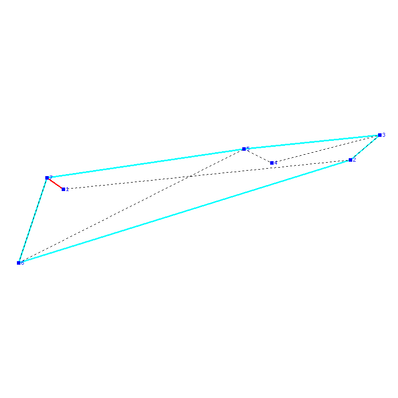 Flugauswertung