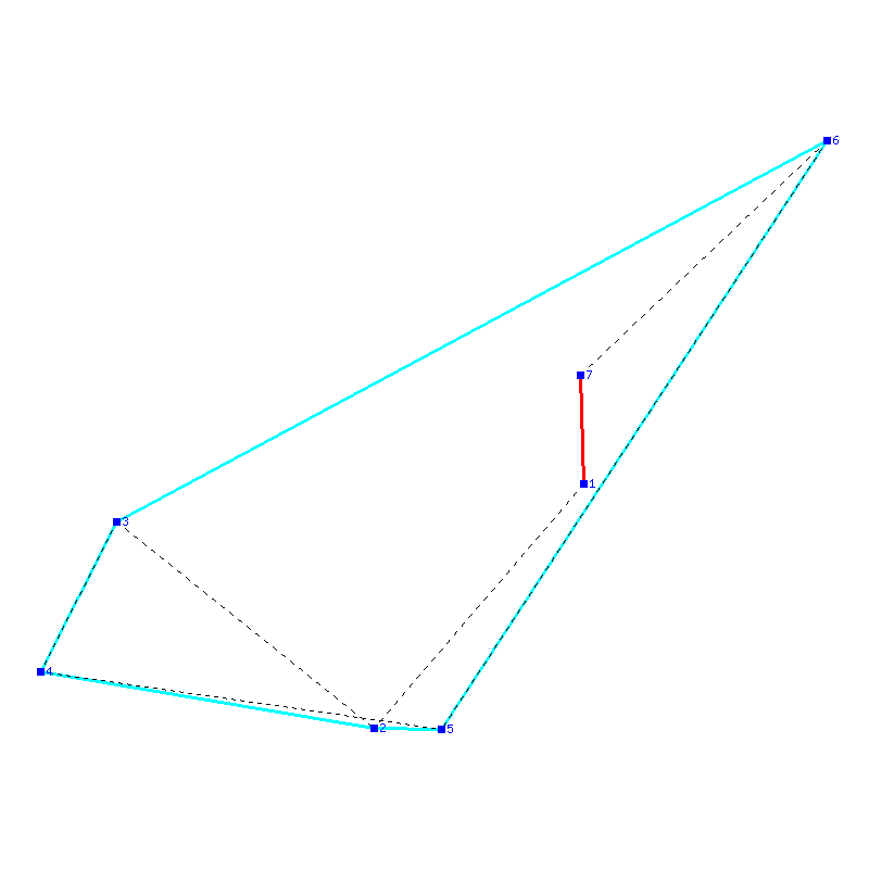 Flugauswertung