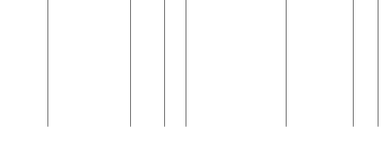 Barogramm