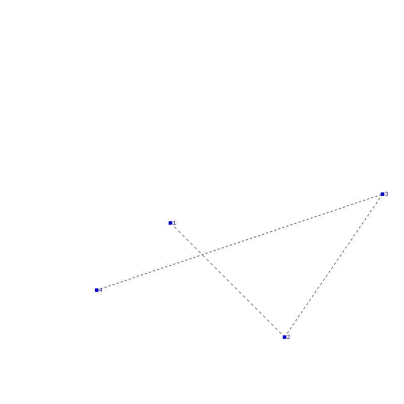 Flugauswertung