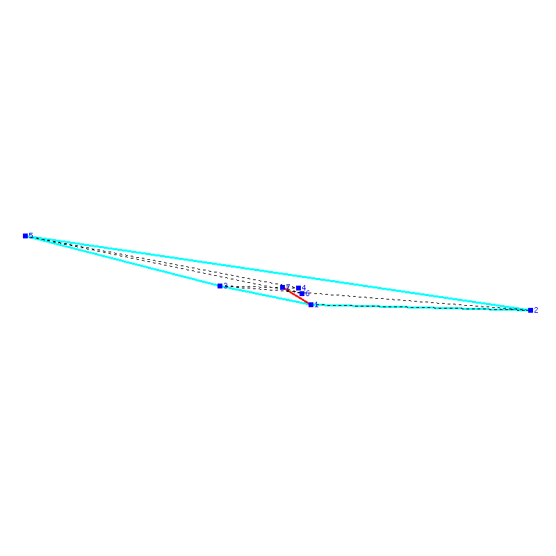 Flugauswertung