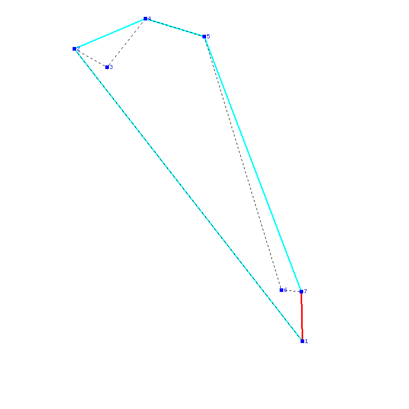 Flugauswertung