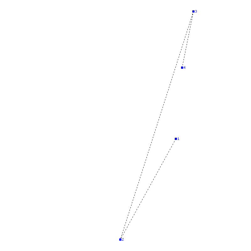 Flugauswertung