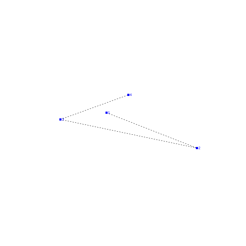 Flugauswertung