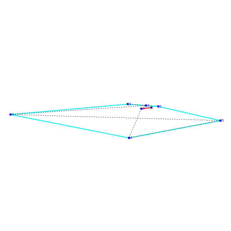 Flugauswertung