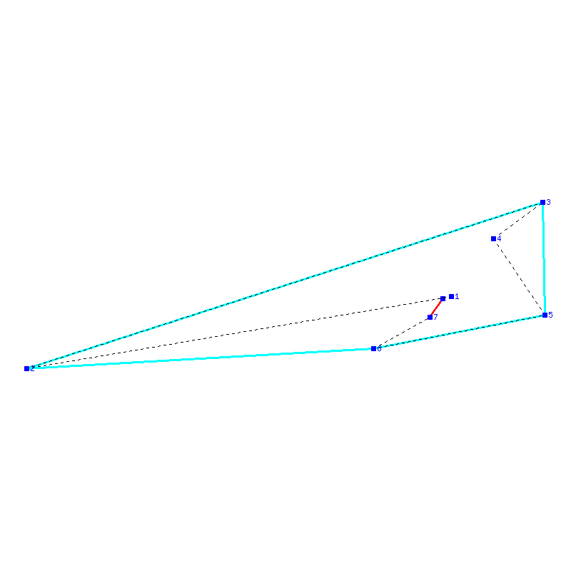 Flugauswertung