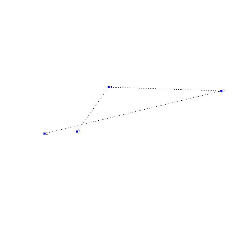 Flugauswertung