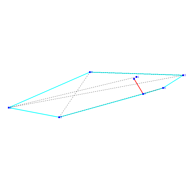 Flugauswertung