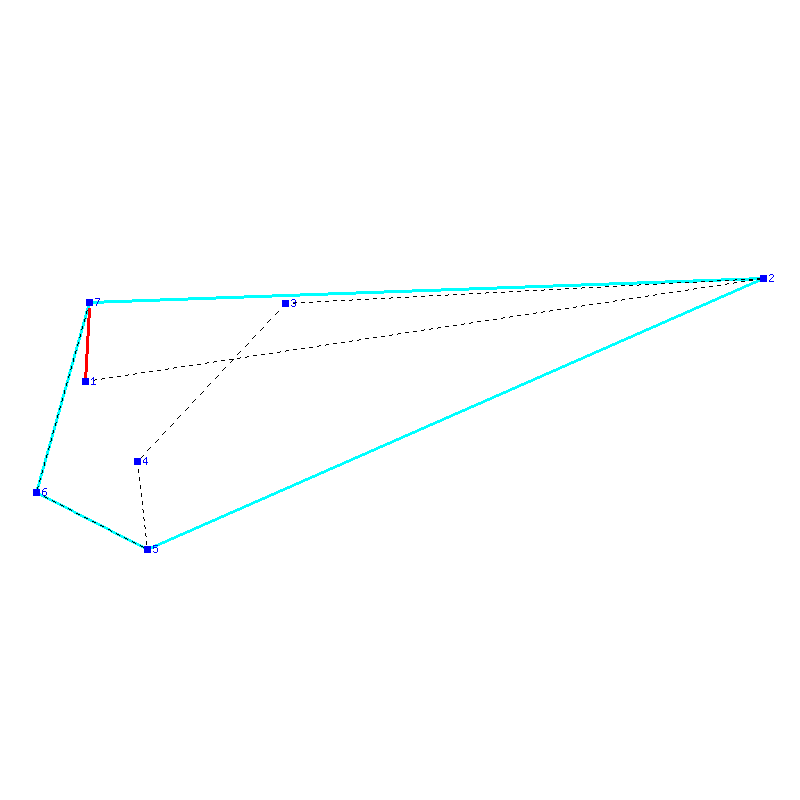 Flugauswertung