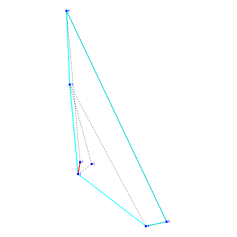 Flugauswertung