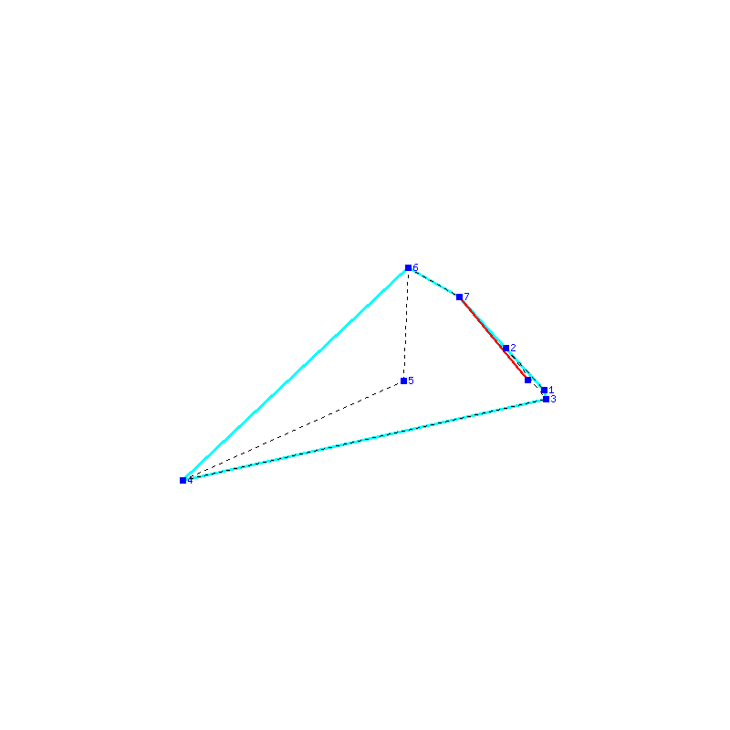 Flugauswertung