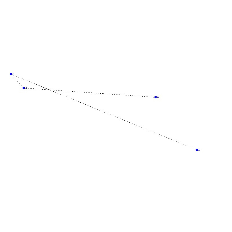 Flugauswertung