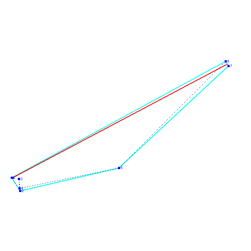 Flugauswertung