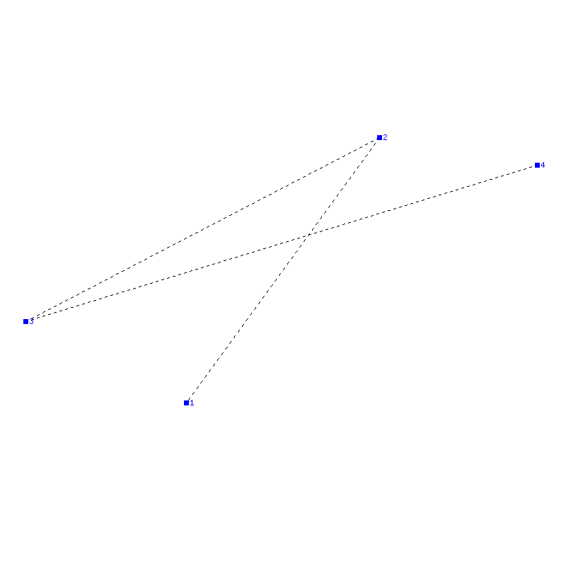 Flugauswertung